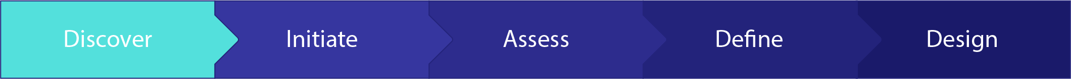 Techfino Netsuite Solution Architecture - Abstract Art Collection - Full HD Quality